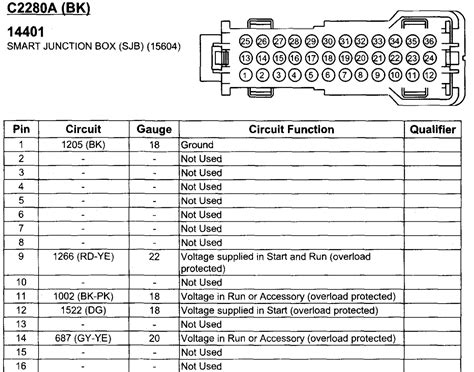 ford smart junction box schematic|05 mustang smart junction box.